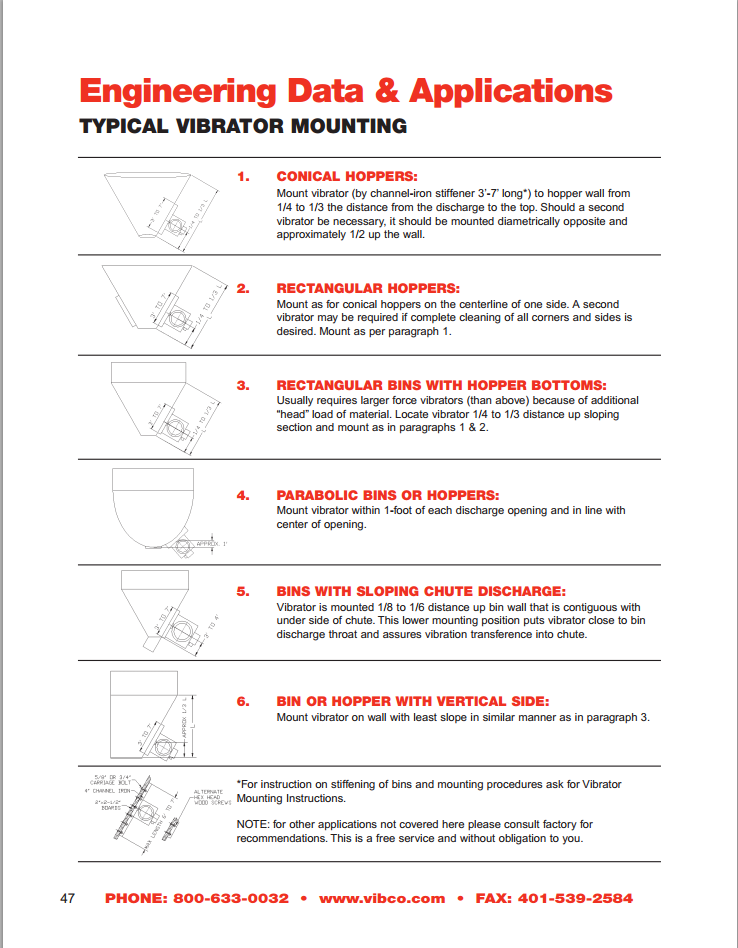 vibco selection guide